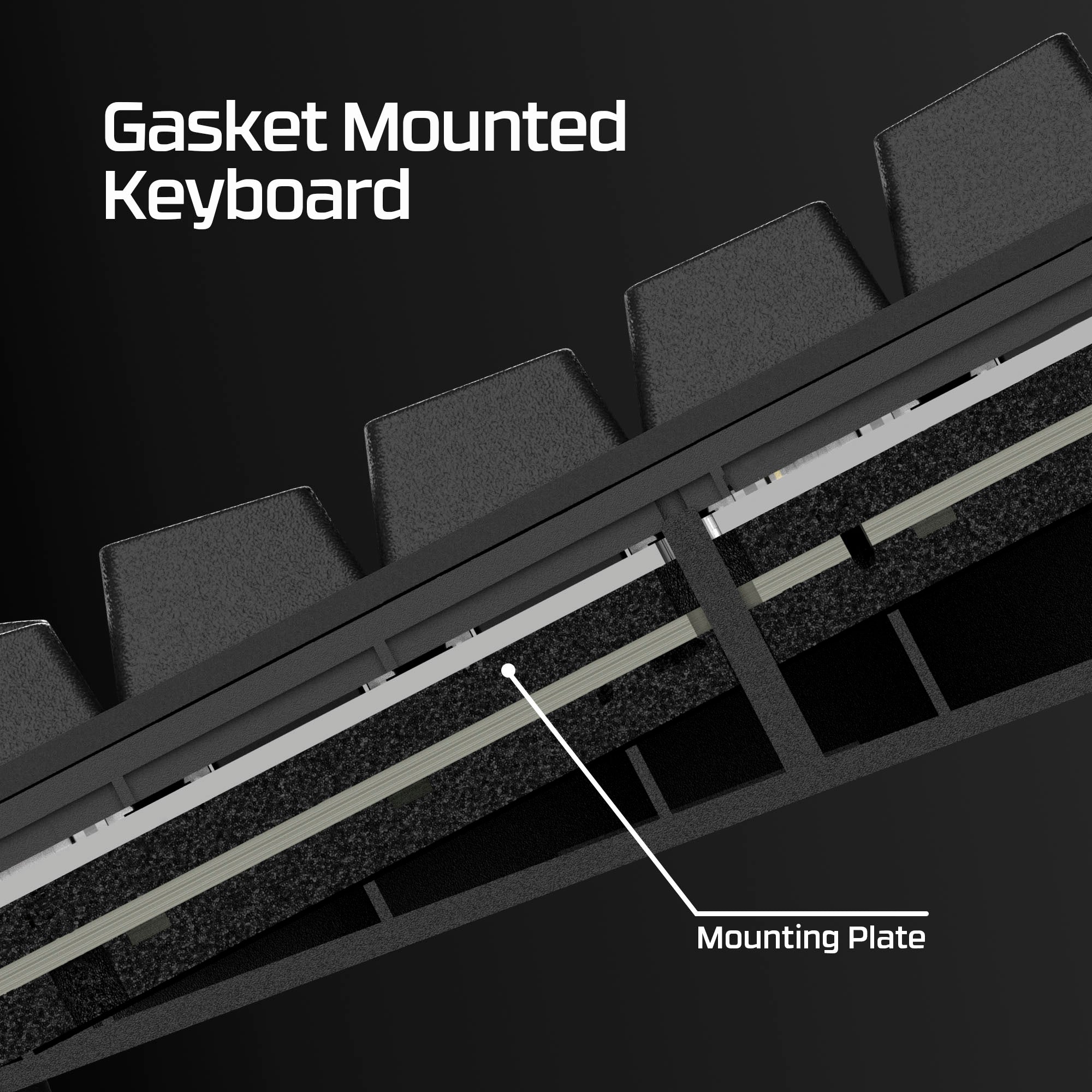 HyperX Alloy Rise 75 Wireless - Gaming Keyboard