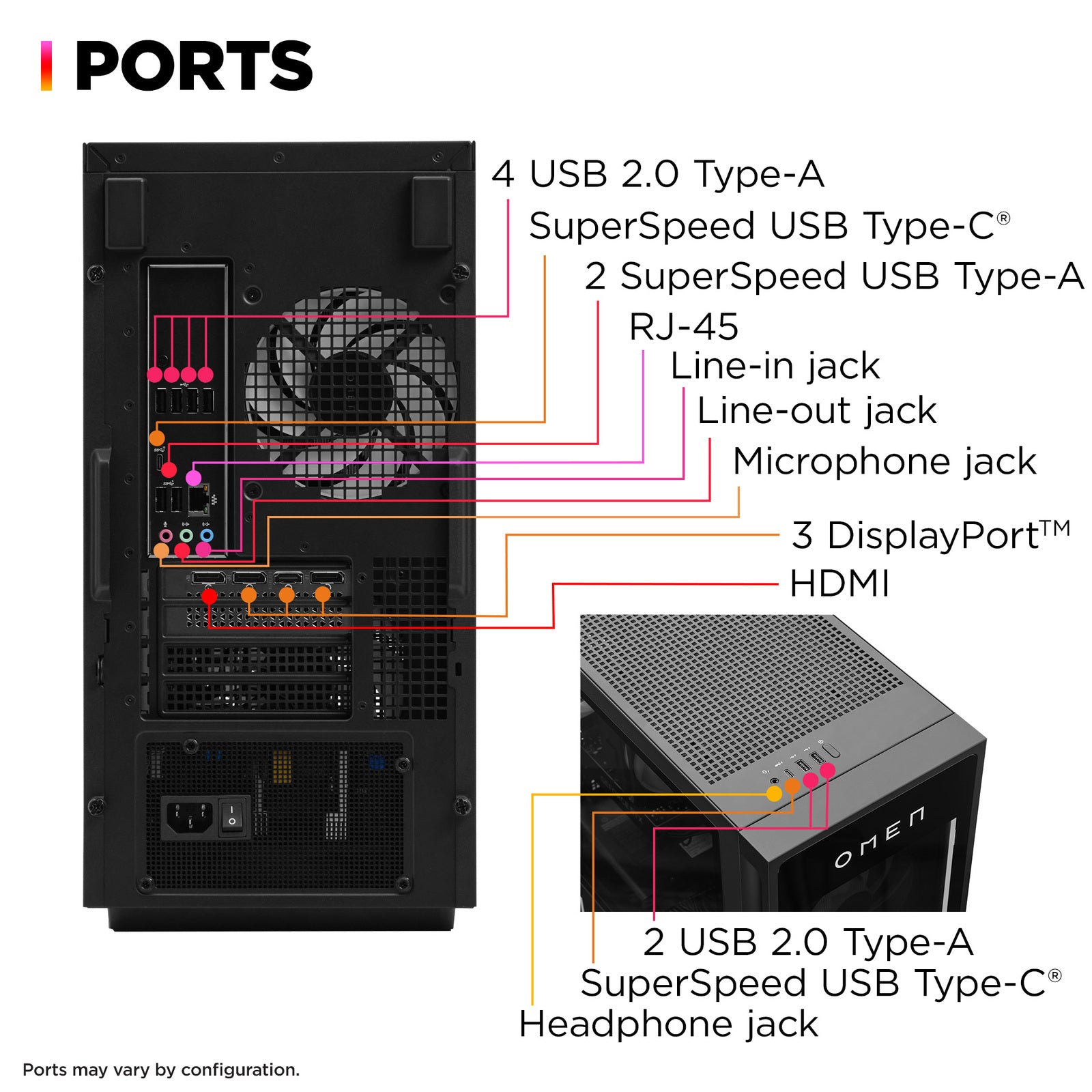 OMEN 35L Gaming Desktop GT16-0066m PC